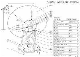 описание спутниковой антенны